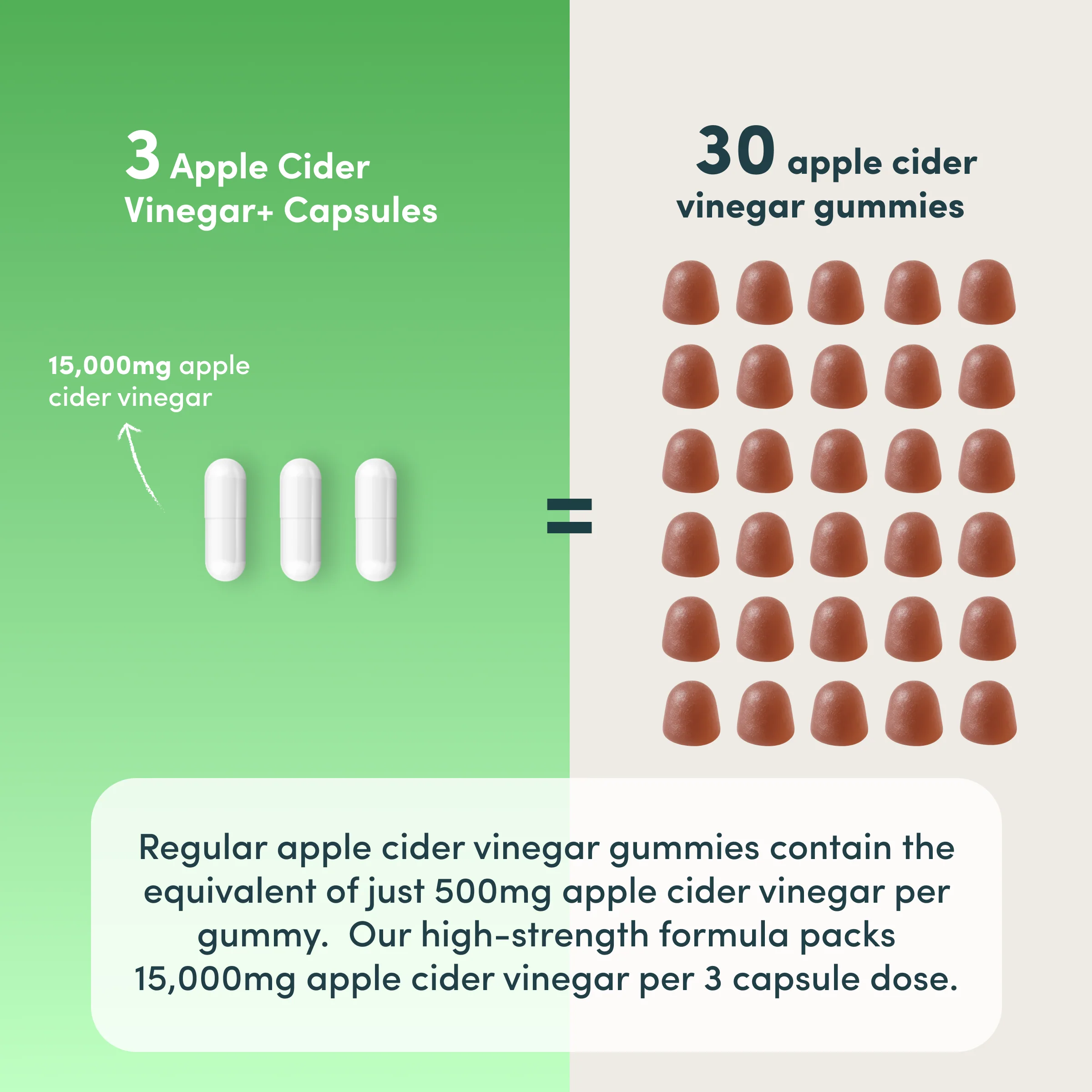 Apple Cider Vinegar+ - Image 3
