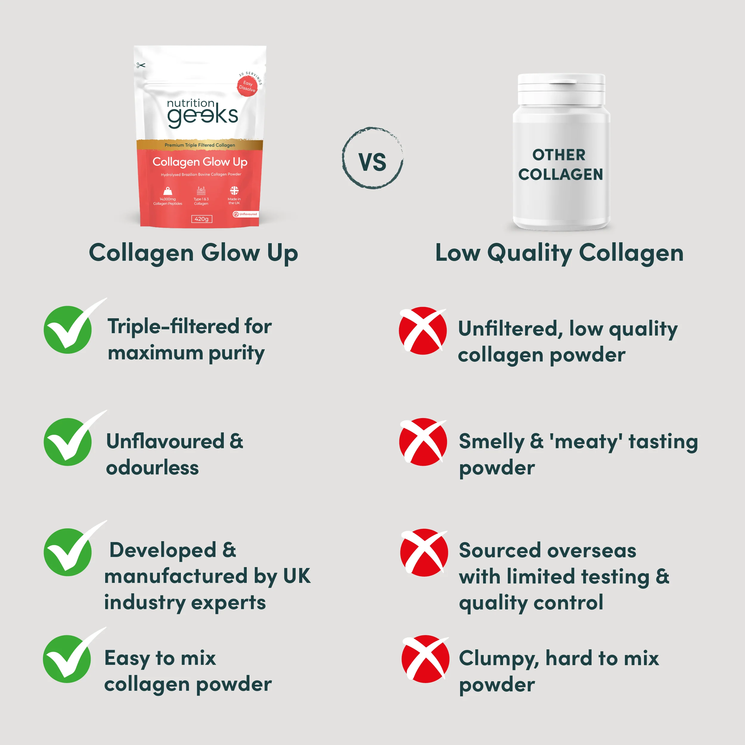 Collagen Glow Up Powder - Image 5