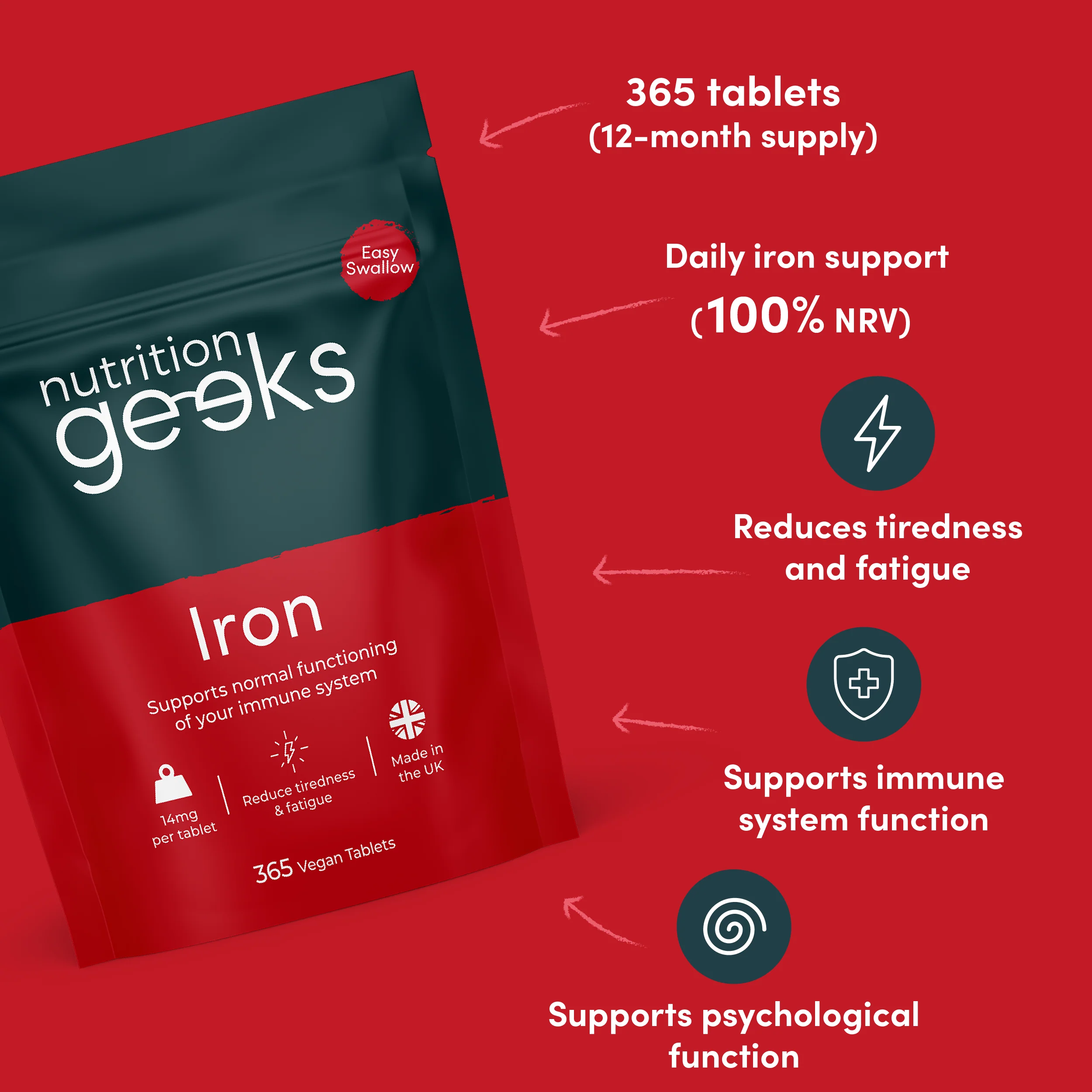Iron Only (FG Test) - Image 4